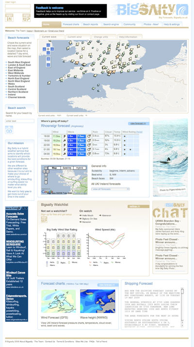 Big Salty weather